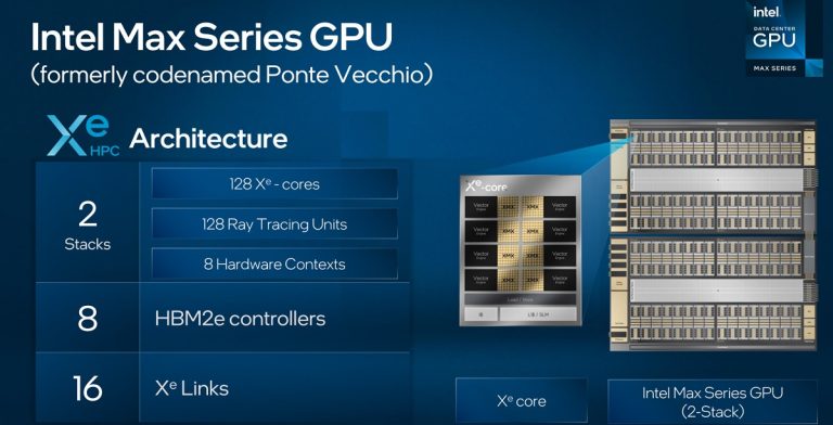 Intel-unveils-Max-Series-GPUs-for-high-performance-computing-and-AI